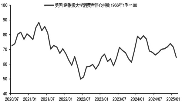 牛掌柜 特朗普关税政策令美联储陷入两难困境